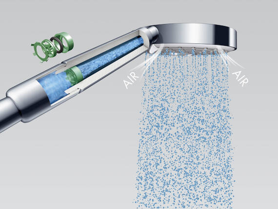 Hansgrohe EcoSmart - Inhogar